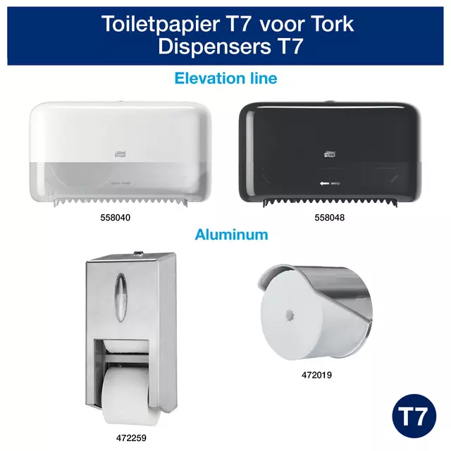 Toiletpapier Tork T7 hulsloos advanced mid-size 2-laags 900vel wit 472199