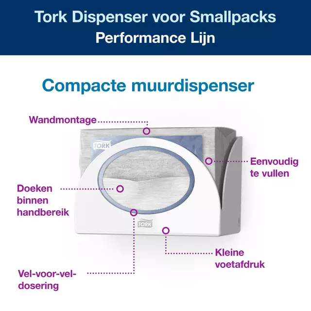 Een Reinigingsdoekdispenser Tork voor Smallpacks Tork W8 Performance wandmontage 655100 koop je bij L&N Partners voor Partners B.V.