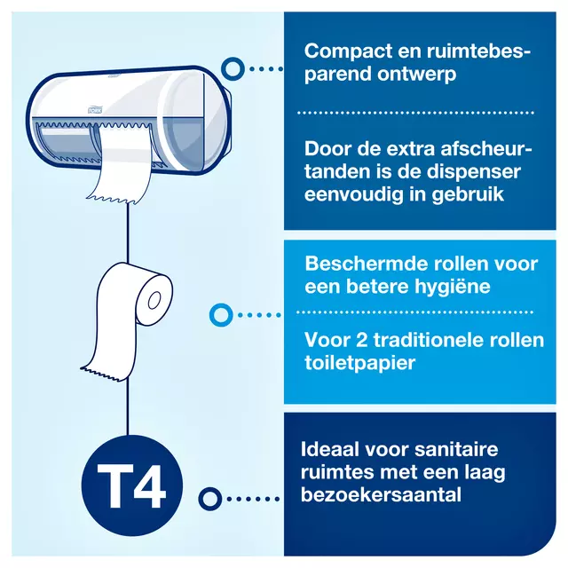 Een Toiletpapier Tork T4 advanced 2-laags 400vel wit 472168 koop je bij Van Hoye Kantoor BV