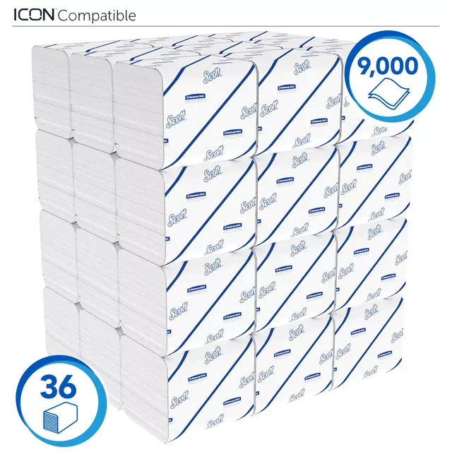 Een Toiletpapier Scott gevouwen tissue 2-laags 36x250stuks wit 8508 koop je bij L&N Partners voor Partners B.V.