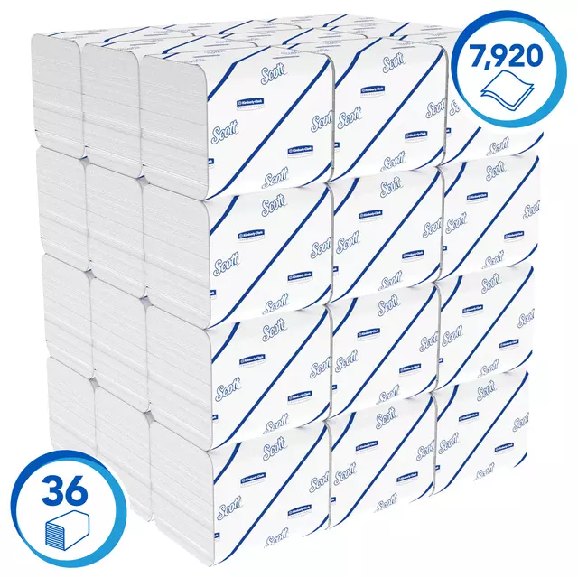 Een Toiletpapier Scott Control gevouwen 2-laags 36x220vel wit 8509 koop je bij L&N Partners voor Partners B.V.