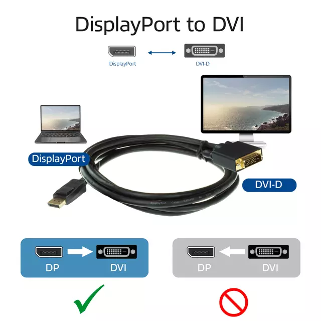 Een Kabel ACT DisplayPort naar DVI 1.8 meter zwart koop je bij EconOffice
