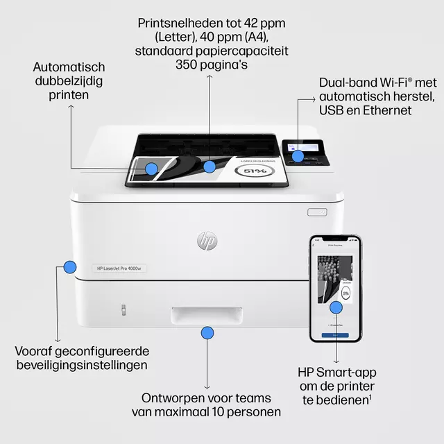 Een Printer laser HP LaserJet 4002dw koop je bij KantoorProfi België BV