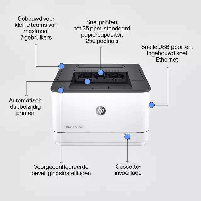 Een Printer laser HP LaserJet 3002dn koop je bij Kantoorvakhandel van der Heijde