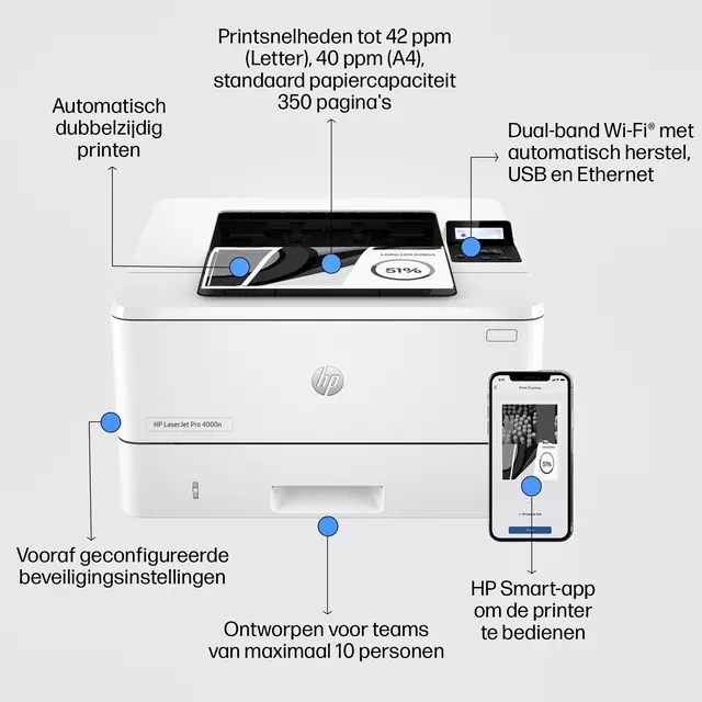 Een Printer laser HP LaserJet 4002dn koop je bij KantoorProfi België BV