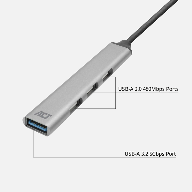 Een Hub ACT USB-C 3x USB-A 2.0 en 1x USB-A 3.0 koop je bij Klik Office BV