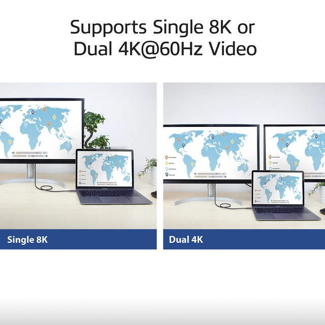 Een Kabel ACT USB4 40Gbps USB-C USB-IF koop je bij L&N Partners voor Partners B.V.