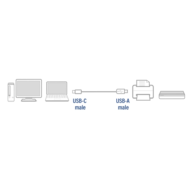 Een Kabel ACT USB 2.0 USB-A naar USB-C 1 meter koop je bij Klik Office BV