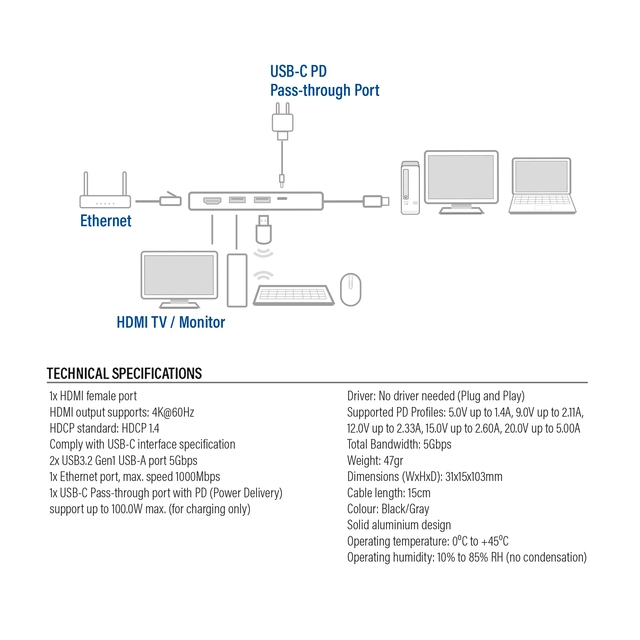 Een Dockingstation ACT USB-C 4K voor 1 HDMI monitor koop je bij Klik Office BV