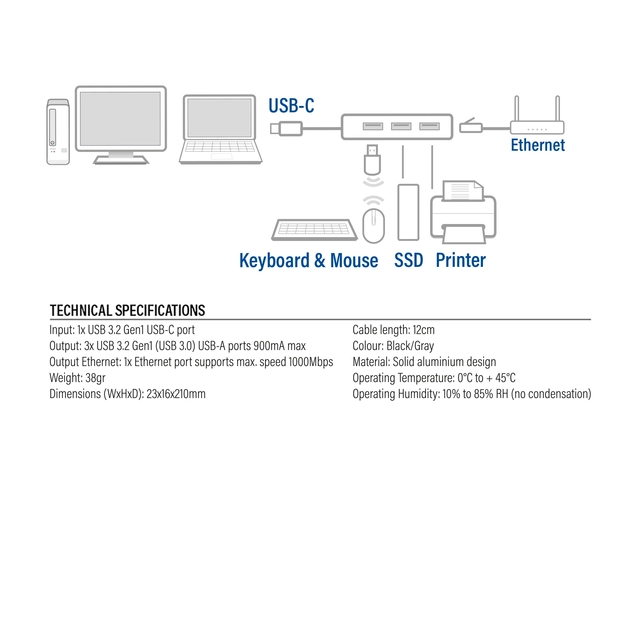 Hub ACT USB-C 3.0 3x USB-A Gigabit ethernet