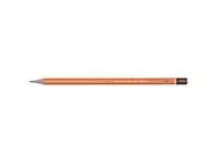 Een Potloodstift Koh I Noor 1500 H koop je bij Kantoorvakhandel van der Heijde