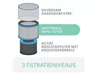 Een Filter koolstof allergie en griep voor Leitz TruSens Z-2000 koop je bij KantoorProfi België BV