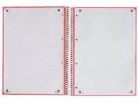 Een Notitieboek Oxford Classic Europeanbook A4+ 4-gaats lijn 80vel roze koop je bij EconOffice
