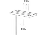 Werkpleklamp tafelklem MAUL Juvis LED beweging- daglichtsensor dimbaar hg 120cm wit
