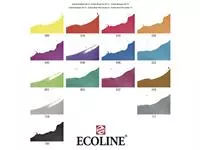 Een Brushpen Talens Ecoline set á 15 kleuren koop je bij EconOffice