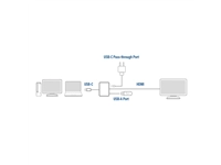 Een Adapter ACT USB-C multiport voor 1 HDMI monitor koop je bij Omnia 4 Office