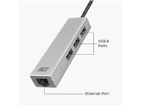 Een Hub ACT USB-C 3.0 3x USB-A Gigabit ethernet koop je bij KantoorProfi België BV