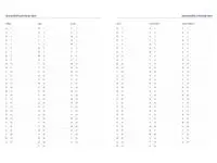 Een Agenda 2025 Ryam Weekplan Mundior 7dagen/2pagina's zwart koop je bij KantoorProfi België BV