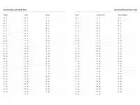 Een Agenda 2025 Ryam Weekplan Plus Mercury 7dagen/2pagina's rood koop je bij MegaOffice