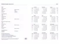 Een Agenda 2025 Ryam Weekplan Plus Mercury 7dagen/2pagina's rood koop je bij EconOffice