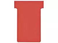 Een Planbord T-kaart Nobo nr 2 48mm rood koop je bij Van Leeuwen Boeken- en kantoorartikelen