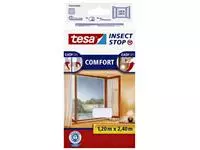 Insectenhor tesa® Insect Stop COMFORT buitendraaiende ramen 1,2x2,4m wit