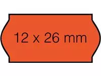 Een Prijsetiket 12x26mm Open-Data C6 permanent fluor rood koop je bij KantoorProfi België BV