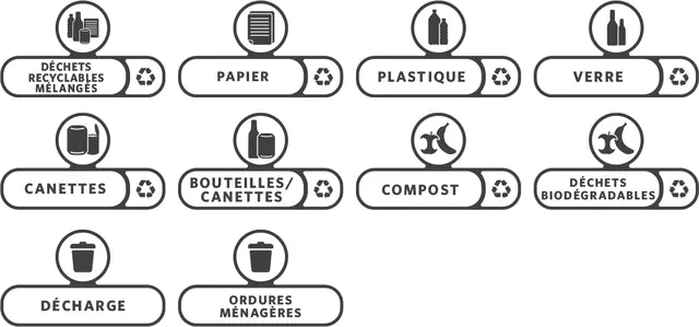 Een Labelset Rubbermaid Slim Jim Recyclestation Frans koop je bij EconOffice