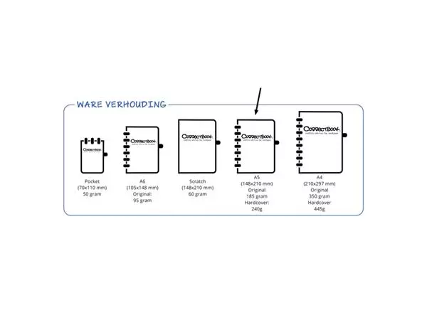 Een Notitieboek Correctbook A5 lijn 40blz ink black koop je bij Buro De Peuter