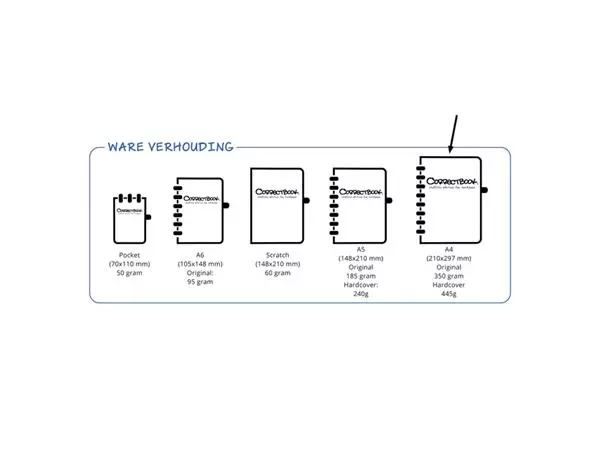 Een Notitieboek Correctbook A4 lijn 40blz midnight blue koop je bij Kantoorvakhandel van der Heijde