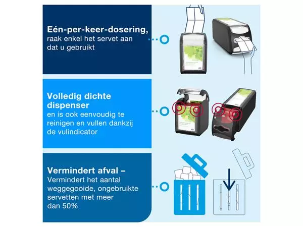 Een Servetdispenser Tork N14 Xpressnap Fit Signature line zwart 272900 koop je bij Buro De Peuter