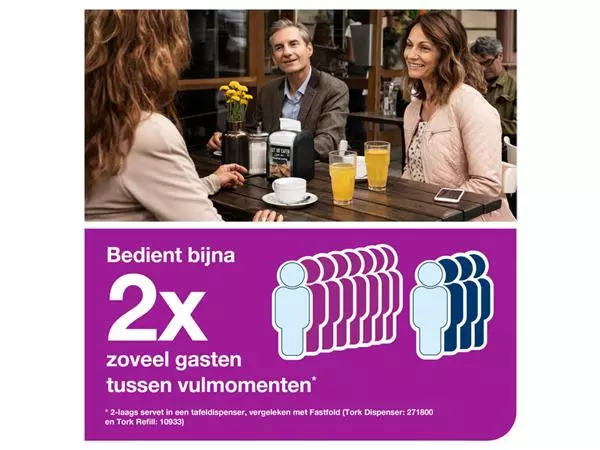 Een Servetten Tork Xpressnap Fit ® N14 2-laags naturel 12830 koop je bij NiceSupplies.nl