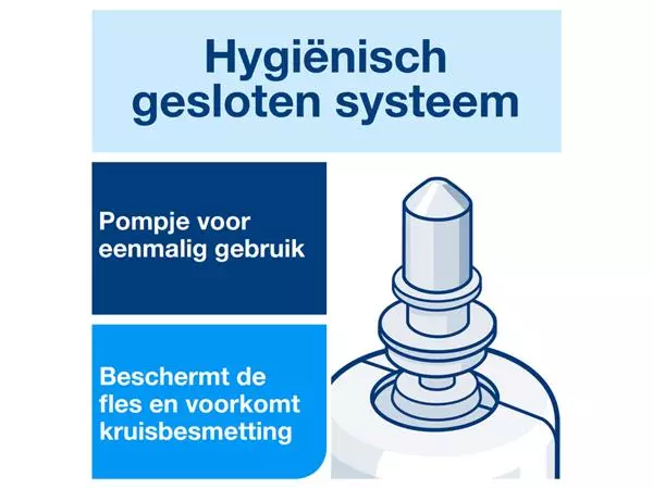 Een Handzeep Tork S4 Premium schuim 1000ml gevoelige huid 520701 koop je bij Buro De Peuter