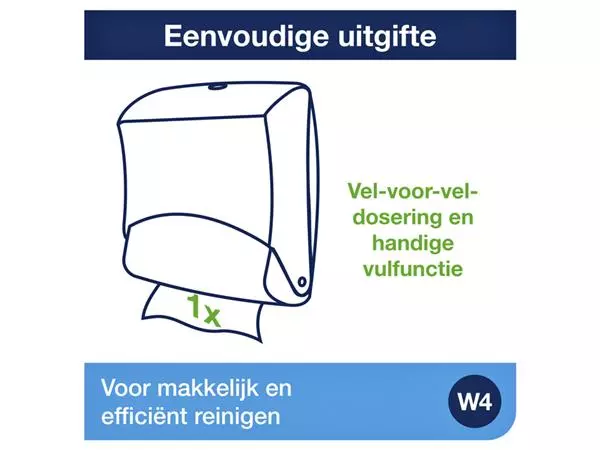 Een Reinigingsdoekdispenser Tork W4 Performance wandmontage wit/turqoise 654000 koop je bij NiceSupplies.nl