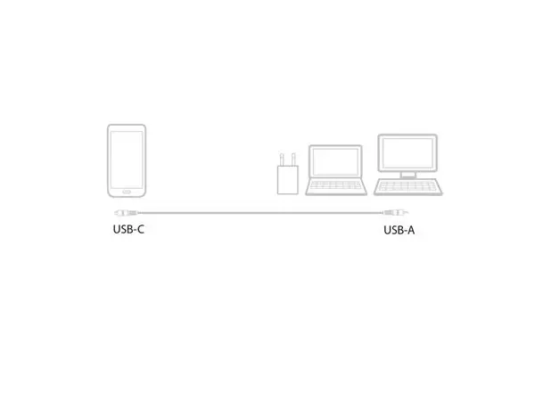 Een Kabel ACT USB 3.2 naar USB-C laad -en data 1 meter koop je bij NiceSupplies.nl