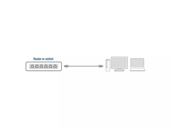 Een Kabel ACT CAT6 Network koper 5 meter zwart koop je bij NiceSupplies.nl