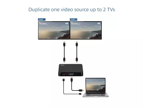 Een Splitter ACT 4K HDMI 1.4 2 poorts koop je bij NiceSupplies.nl