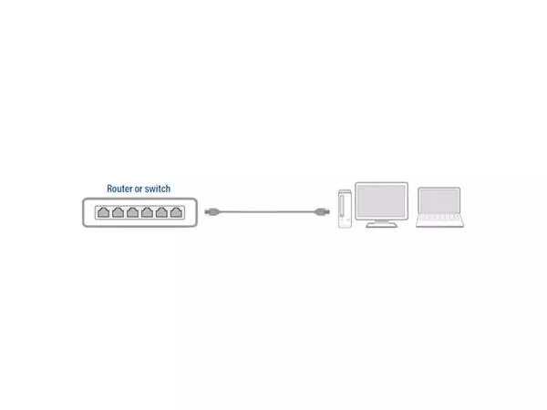 Een Kabel ACT CAT6 Network koper 2 meter zwart koop je bij NiceSupplies.nl