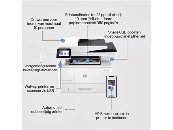 Een Multifunctional Laser HP laserjet 4102dw koop je bij KantoorProfi België BV