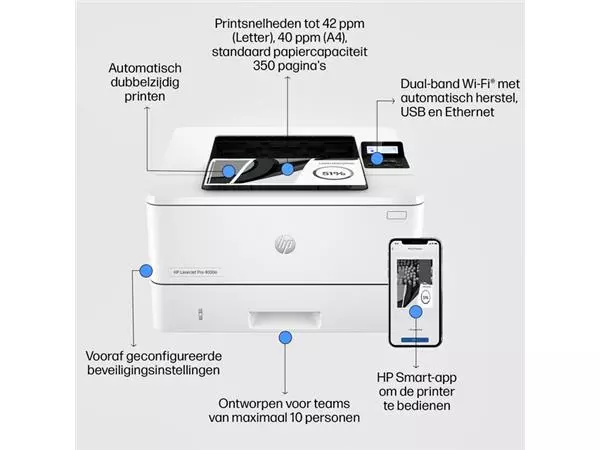 Een Printer laser HP LaserJet 4002dn koop je bij EconOffice