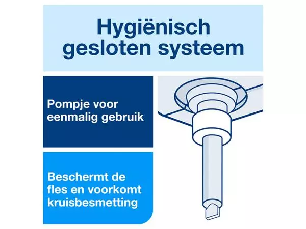 Een Handzeep Tork S1 vloeibaar extra hygiënisch ongeparfumeerd 1000ml 420810 koop je bij Kantoorvakhandel van der Heijde