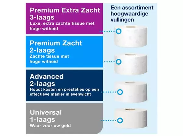 Een Toiletpapierdispenser Tork T2 Elevation jumbo klein wit 555000 koop je bij Buro De Peuter