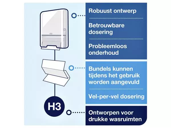 Een Handdoekdispenser Tork H3 Elevation C-vouw en Z-vouw wit 553000 koop je bij Kantoorvakhandel van der Heijde