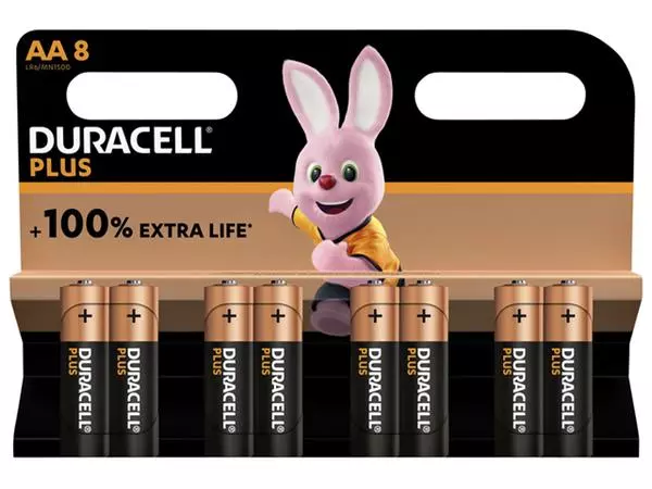 Een Batterij Duracell Plus 8xAA koop je bij L&N Partners voor Partners B.V.