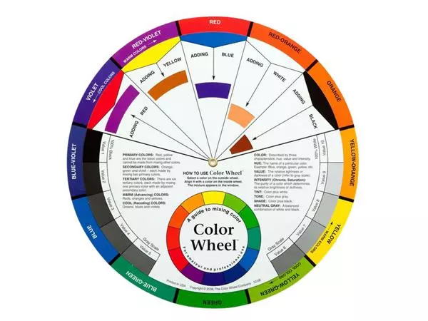 Kleurenwiel The Color Wheel Company 13cm