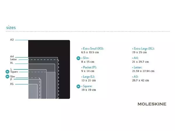 Een NOTITIEBOEK MOLESKINE LARGE 130X210MM LN HC ZWART koop je bij Kantoorvakhandel van der Heijde