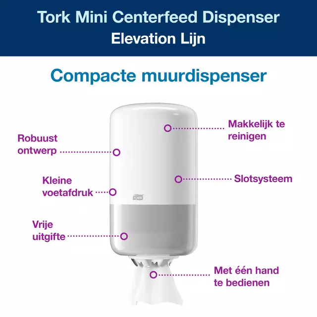 Een Poetspapierdispenser Tork Mini centerfeed M1 Elevation wit 558000 koop je bij MV Kantoortechniek B.V.