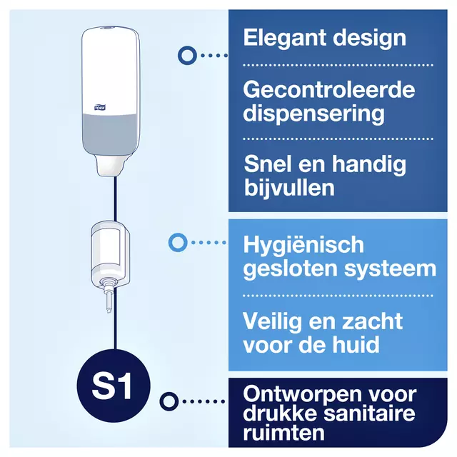 Een Zeepdispenser Tork S11 Elevation vloeibare en sprayzeep hygienisch wit 560000 koop je bij Van Leeuwen Boeken- en kantoorartikelen