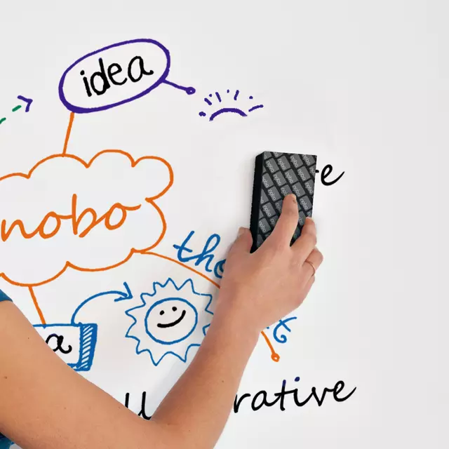 Een Whiteboard-starterkit Nobo koop je bij EconOffice