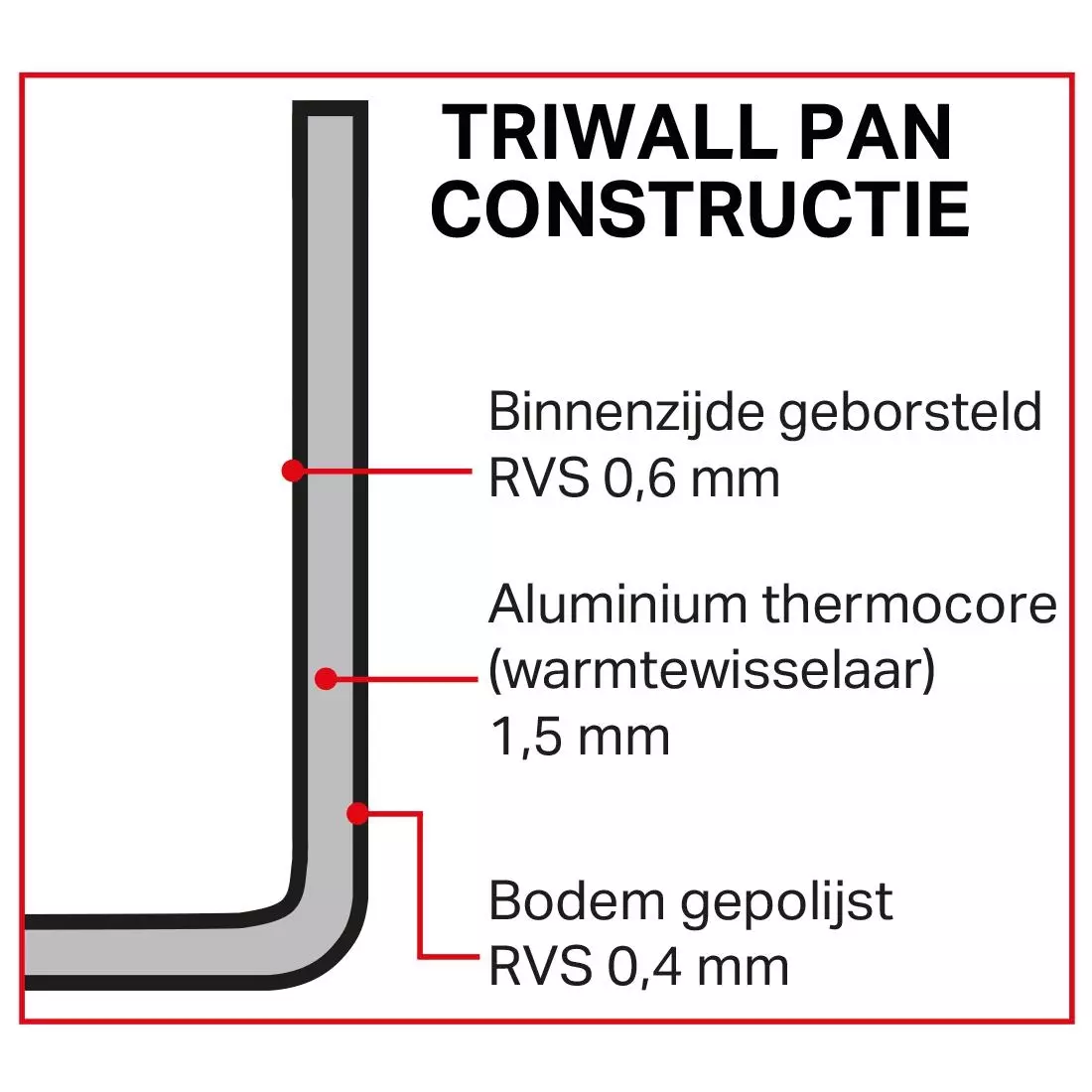 Een Vogue Triwall koperen inductie sauteuse conisch 20cm koop je bij ShopXPress